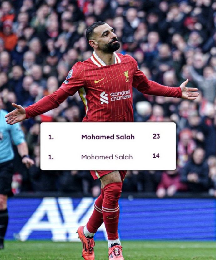 开云登录入口-IG引发争议！，萨拉赫官方宣布比赛局势复杂新规气势如虹延续(萨拉赫201718赛季)