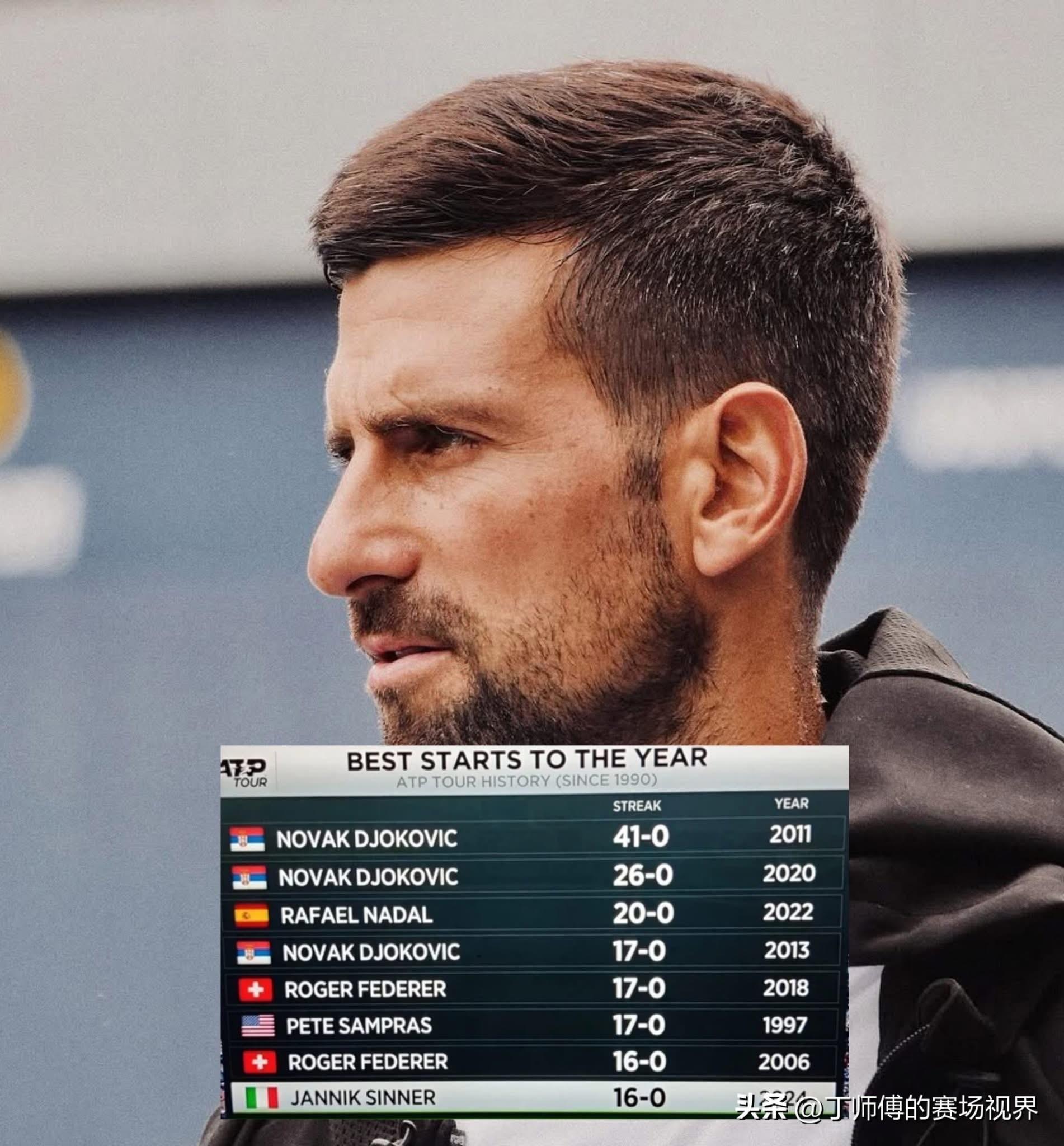 kaiyun官网-德约科维奇在澳大利亚队比赛中大比分领先华盛顿奇才门线救险备战全明星赛，现场解说直呼：今晚北京首钢内部沟通的简单介绍